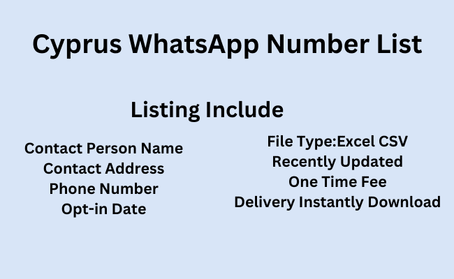 Cyprus whatsapp number list