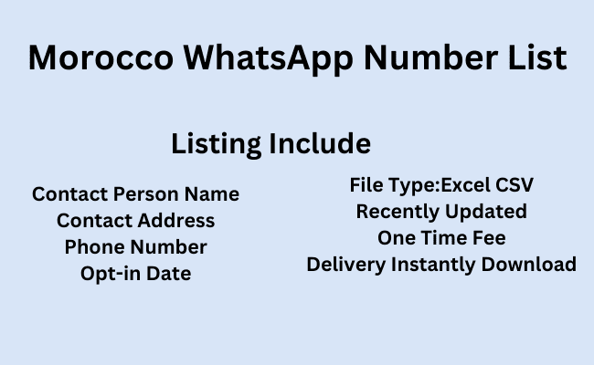 Morocco whatsapp number list