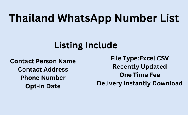 Thailand WhatsApp Number List