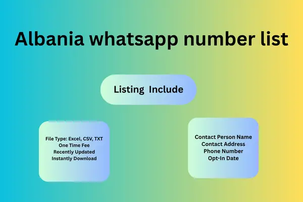 Albania whatsapp number list
