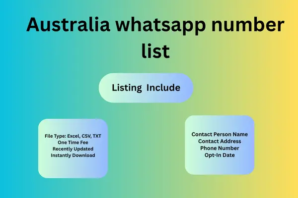 Australia whatsapp number list