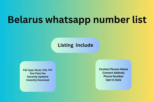 Belarus whatsapp number list