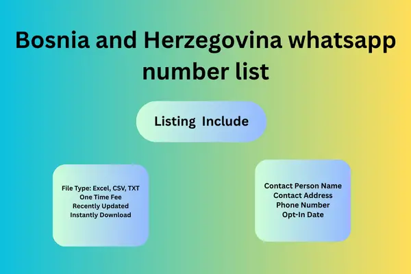 Bosnia and Herzegovina whatsapp number list