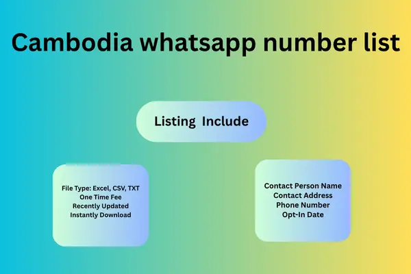 Cambodia whatsapp number list