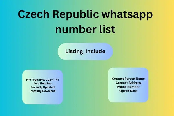Czech Republic whatsapp number list
