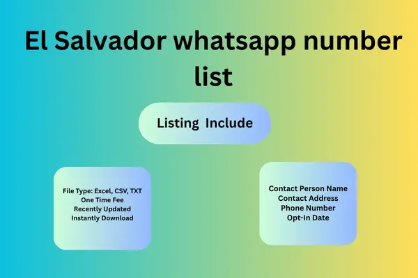 El Salvador whatsapp number list