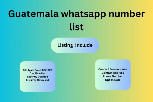 Guatemala whatsapp number list
