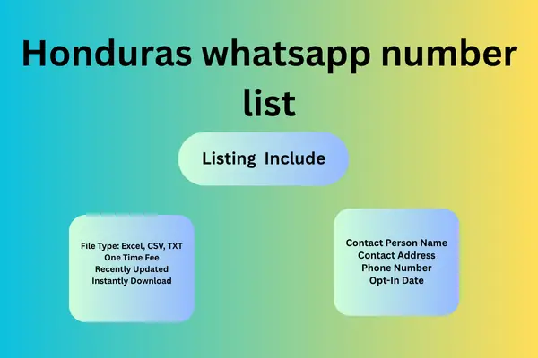 Honduras whatsapp number list