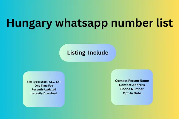 Hungary whatsapp number list
