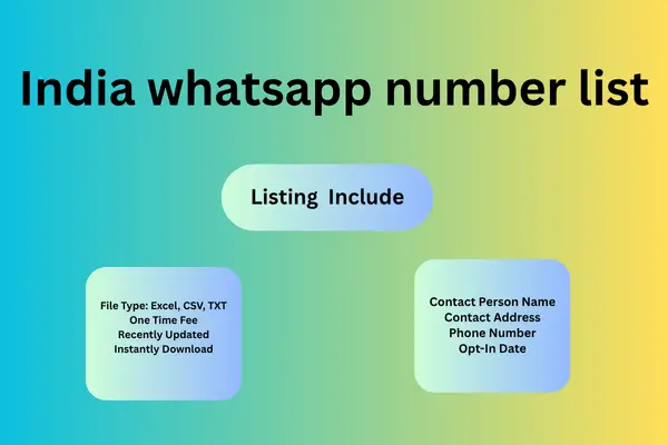 India whatsapp number list