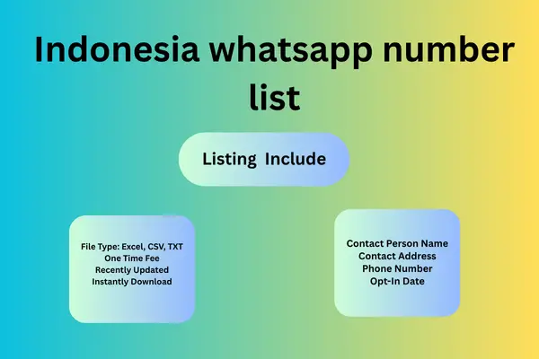 Indonesia whatsapp number list