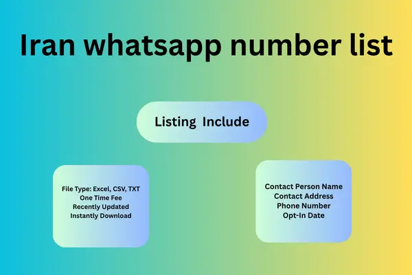 Iran whatsapp number list