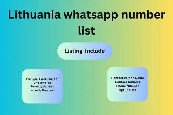 Lithuania whatsapp number list