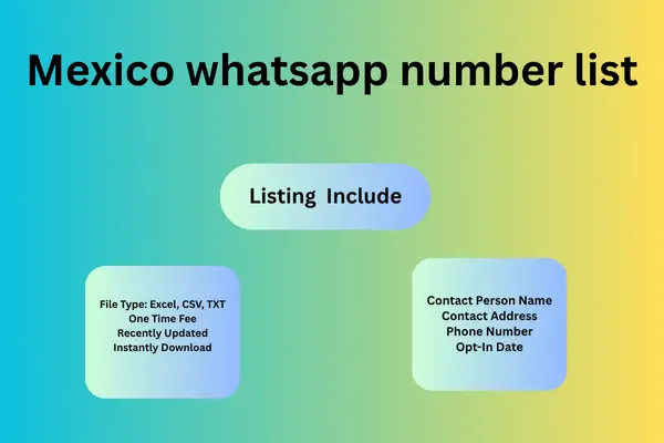 Mexico whatsapp number list