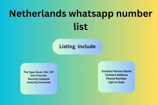 Netherlands whatsapp number list