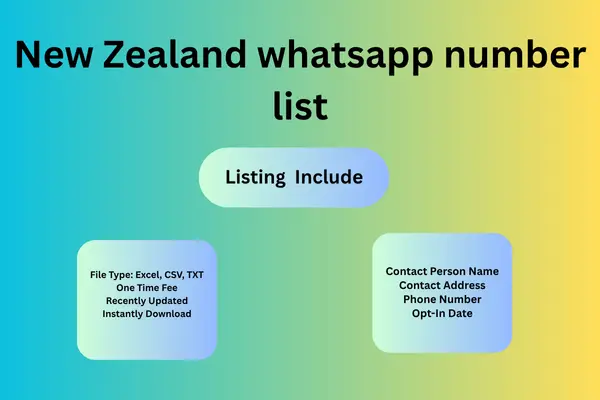 New Zealand whatsapp number list