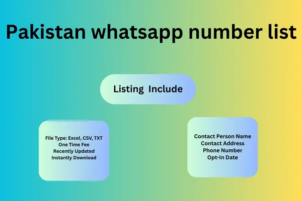 Pakistan whatsapp number list