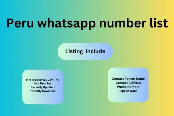 Peru whatsapp number list