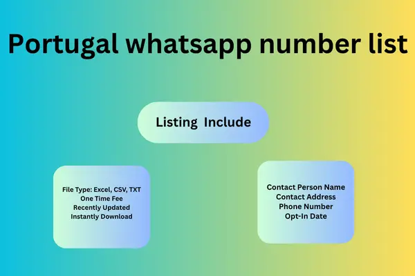 Portugal whatsapp number list