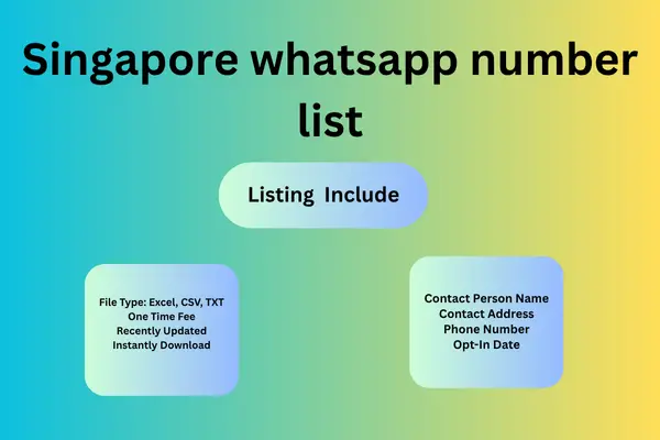 Singapore whatsapp number list