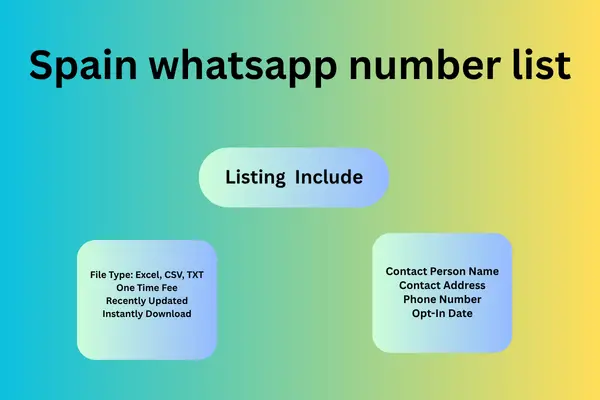 Spain whatsapp number list