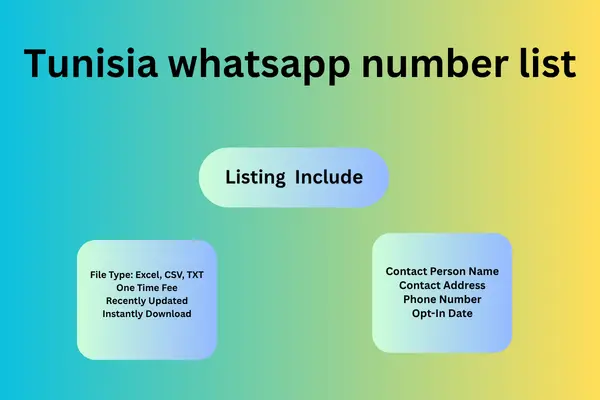 Tunisia whatsapp number list