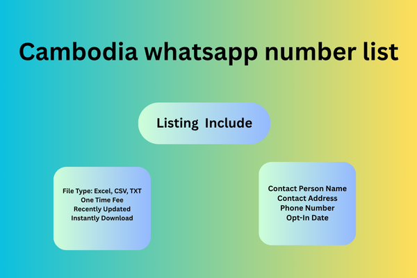 Cameroon WhatsApp Number