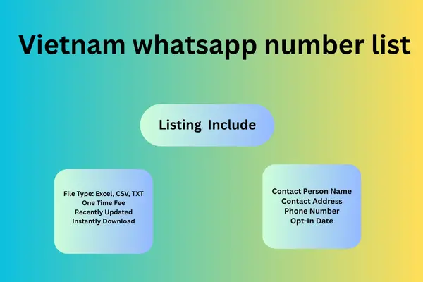 Vietnam whatsapp number list